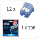 Syncro 12 month supply
