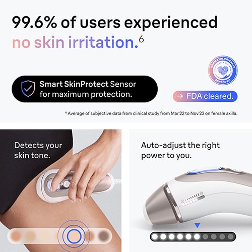 PL7243 Smart SkinProtect Sensor