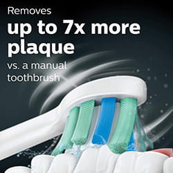 Philips Sonicare Toothbrush Performance